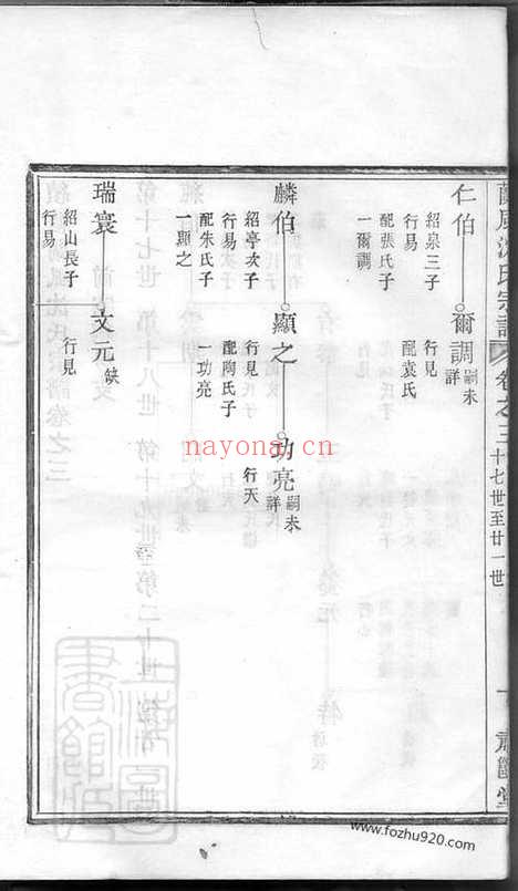 【兰风沈氏宗谱】_N6877.pdf