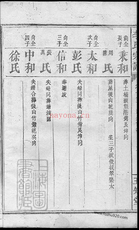 【李氏族谱】（山霞家谱）_N5928.pdf