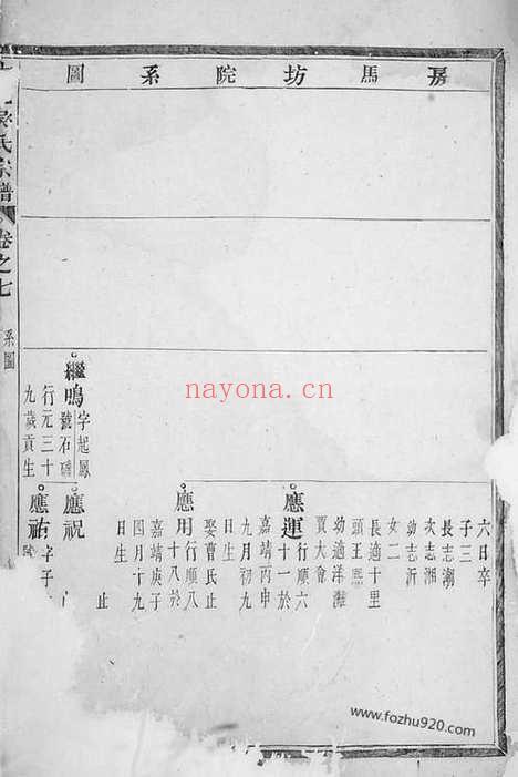 【大元吴氏宗谱】（义乌家谱）_N6429.pdf