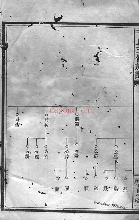 【于氏三修族谱】（桃源家谱）_N1470.pdf