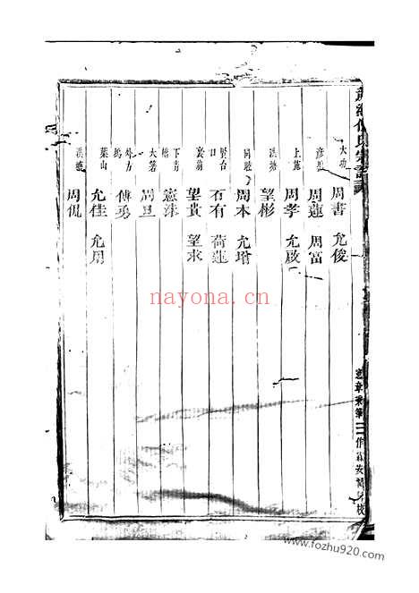 【浦阳千乘】龙池倪氏重修宗谱】_N4917.pdf