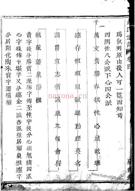 【赵氏宗谱】（诸暨家谱）_N2541.pdf