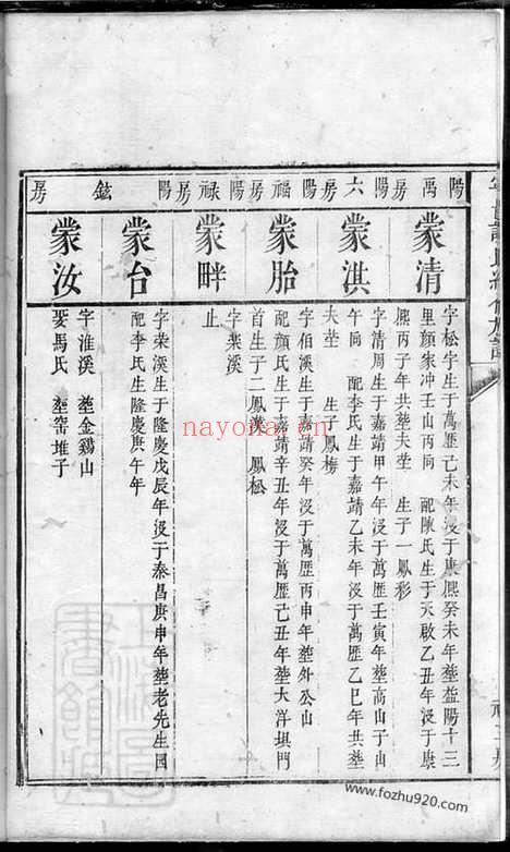 【宁邑谢氏续修族谱】_N4126.pdf