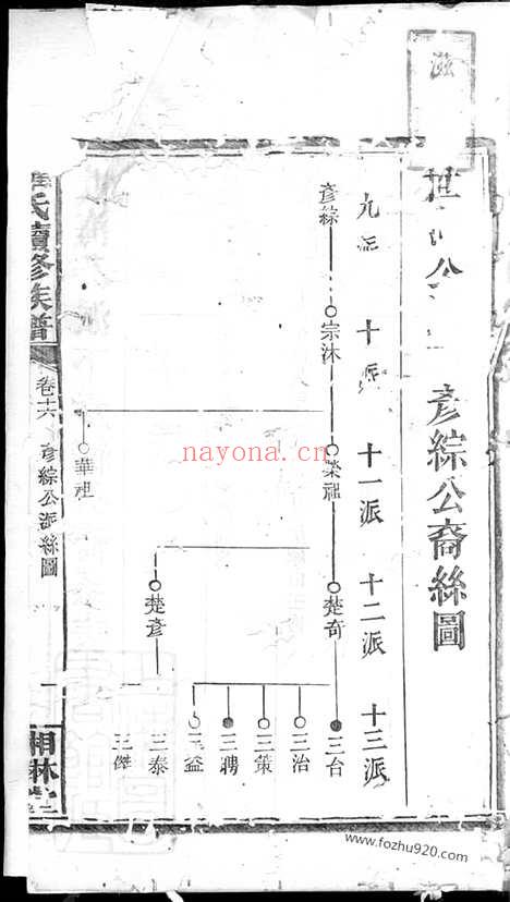 【罗氏续修族谱】_N4360.pdf