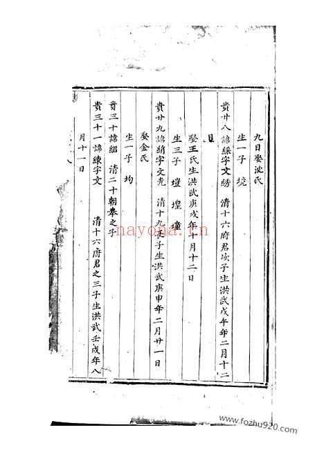 【吴宁校墙曹氏宗谱】_N0319.pdf