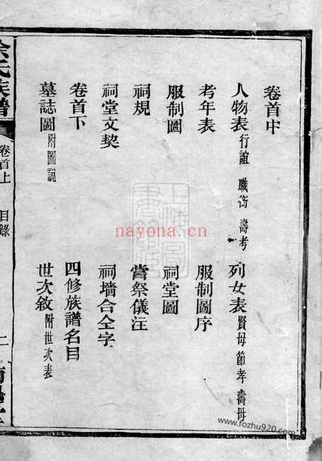 【涂氏族谱】二十卷_首三卷（湘阴家谱）_N2121.pdf