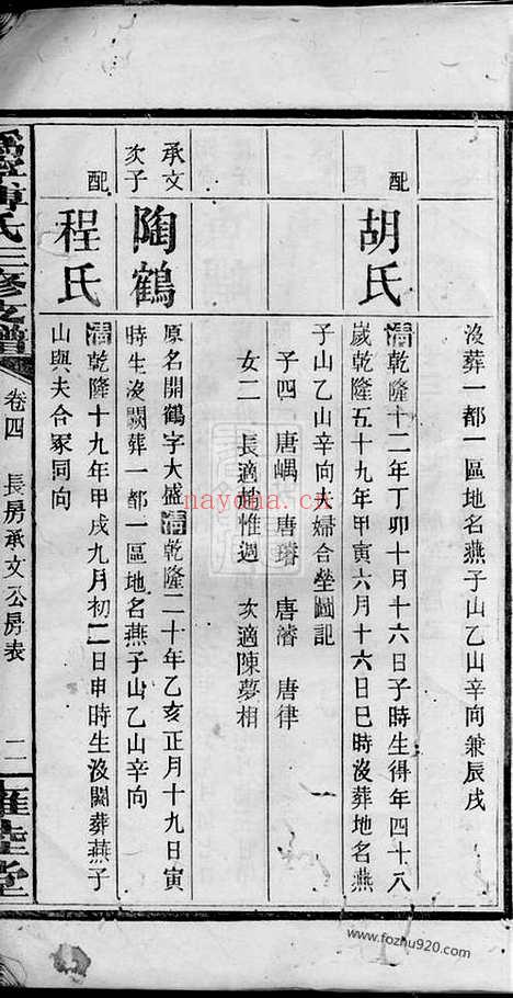 【沩宁傅氏三修支谱】（宁乡家谱）_N1181.pdf