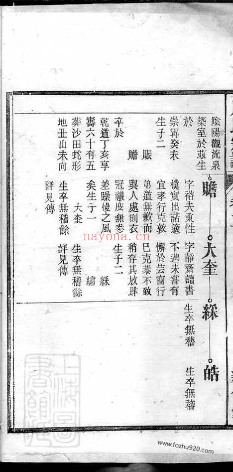 【保丰圩周氏族谱】_N7330.pdf