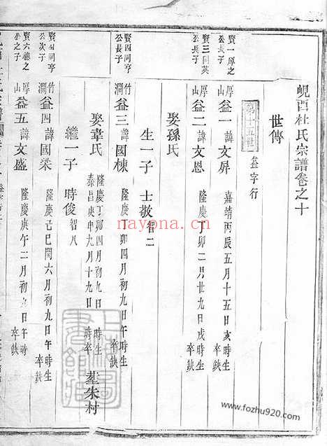 【岘西杜氏宗谱】二十七卷_首一卷（东阳家谱）_002_N58682.pdf