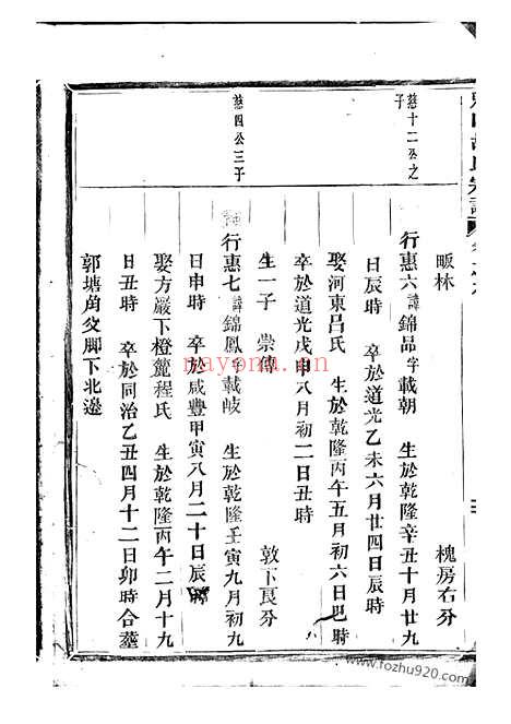 【魁山胡氏宗谱】（永康家谱）_N7435.pdf