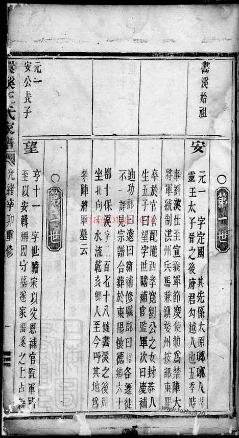 【环溪王氏家谱】不分卷（义乌家谱）_N1785.pdf