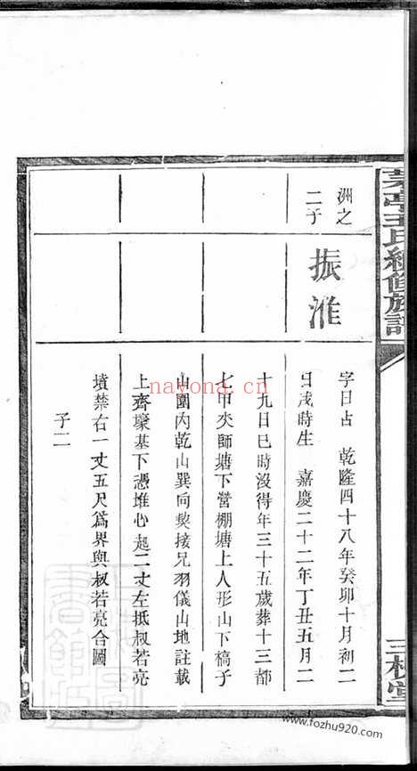 【中湘茅亭王氏续修族谱】（湘潭家谱）_N1727.pdf