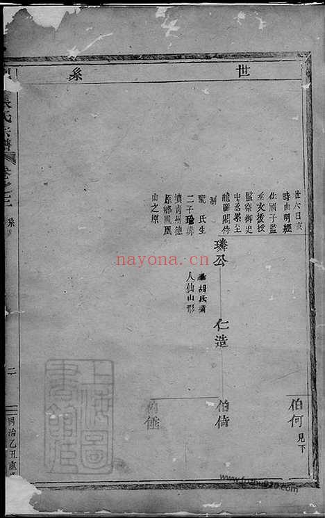 【剡西张氏宗谱】（剡县家谱）_N7908.pdf