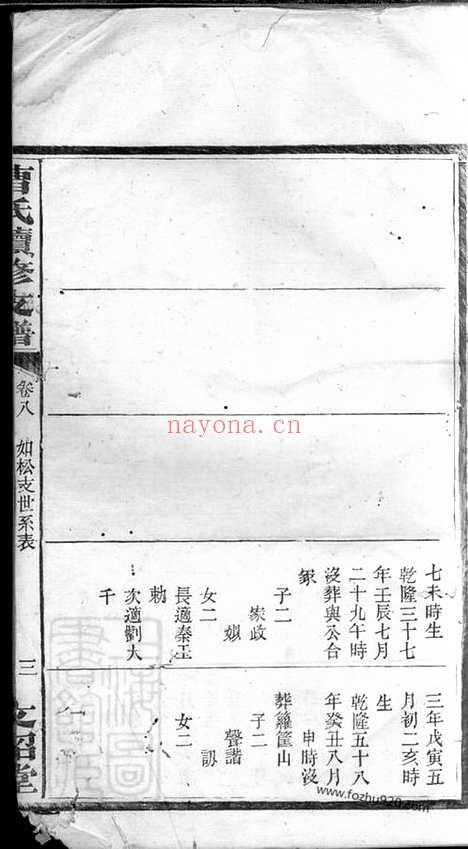 【曹氏续修支谱】（湖南家谱）_N0329.pdf