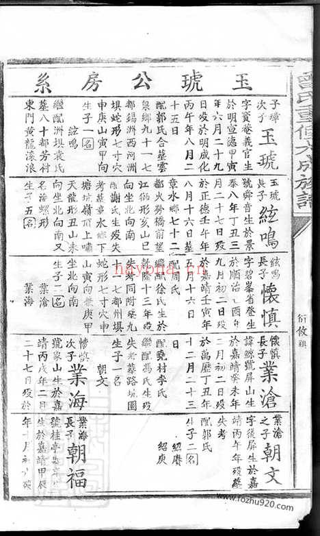 【曾氏重修大成族谱】不分卷（赣县家谱）_N1413.pdf