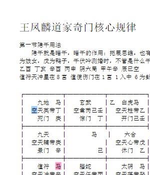 王凤麟阴盘奇门遁甲《奇门遁甲核心规律》 网盘下载插图