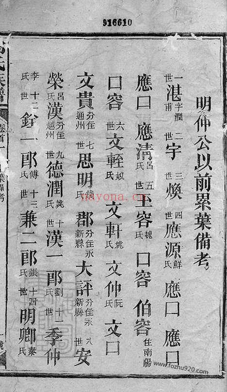 【邹氏族谱】二十一卷_首二卷（邵阳家谱）_N1217.pdf