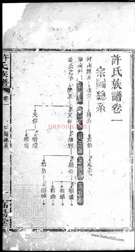 【许氏族谱】（湘阴家谱）_N0402.pdf