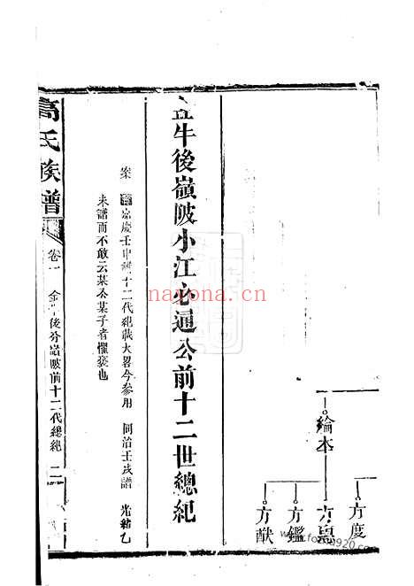 【高氏族谱】（汉寿家谱）_N5262.pdf