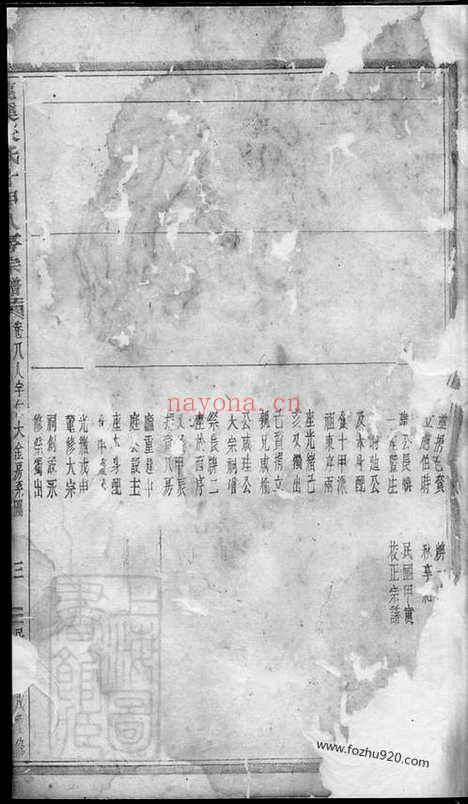 【龙溪张氏十甲人房宗谱】_N7932.pdf