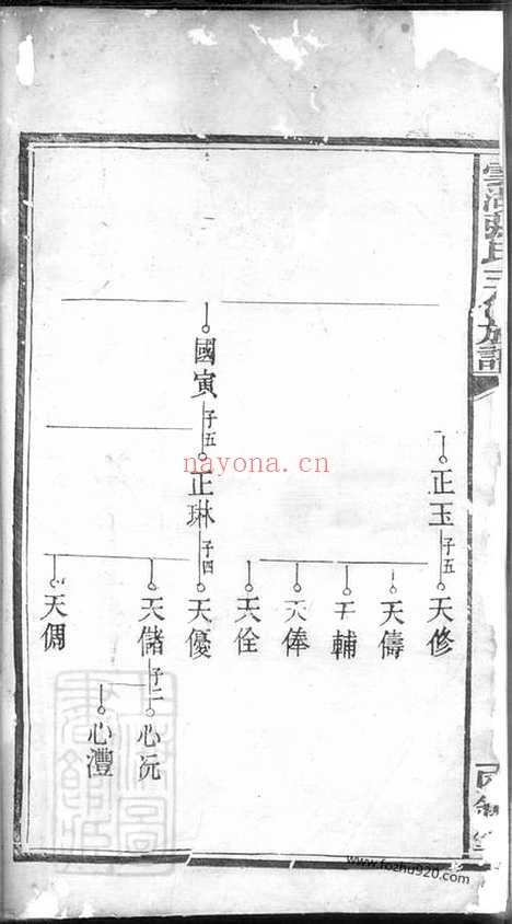 【云湖张氏三修族谱】（湘潭家谱）_N0560.pdf