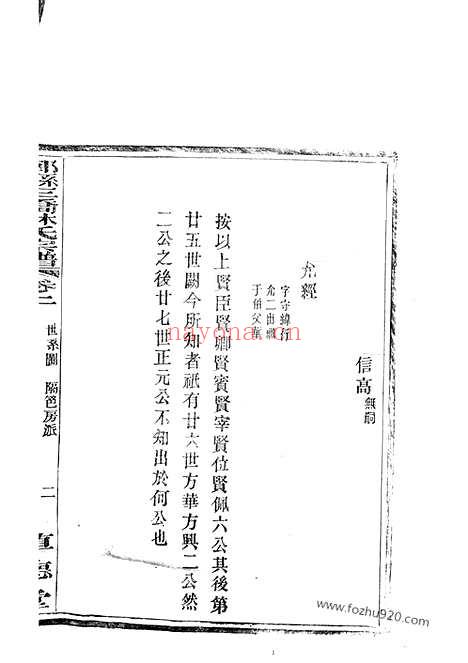 【鄞县三桥林氏宗谱】_N7014.pdf