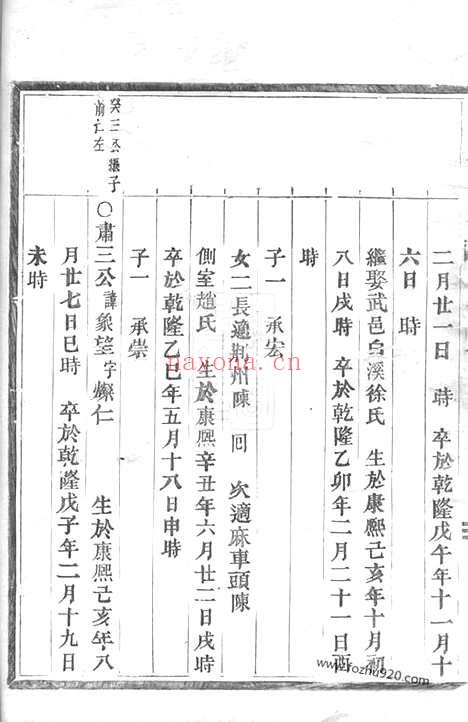 【桐溪金氏宗谱】（永康家谱）_N7081.pdf