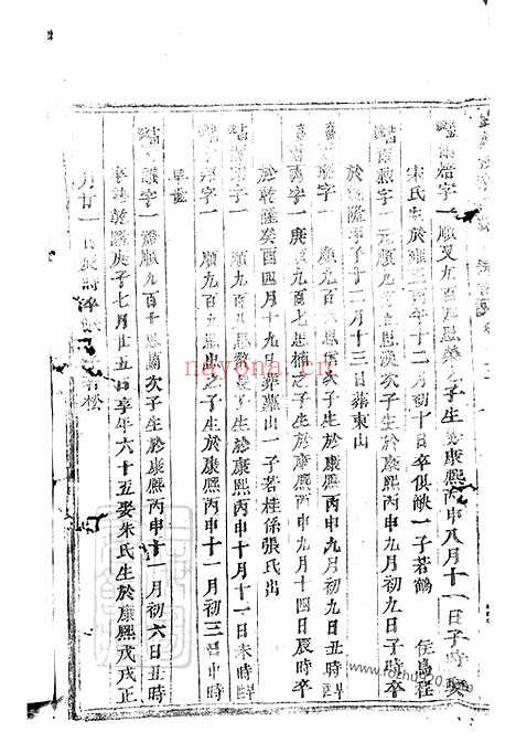 【白麟溪义门郑氏宗谱】（浦阳家谱）_N2863.pdf