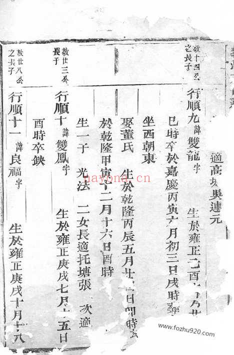 【义乌六都蒋氏宗谱】_N2735.pdf