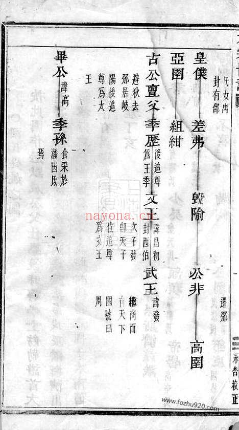 【华墙潘氏家谱】不分卷（浦江家谱）_N3623.pdf