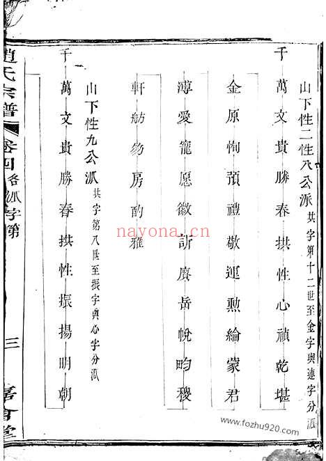 【赵氏宗谱】（诸暨家谱）_N2541.pdf