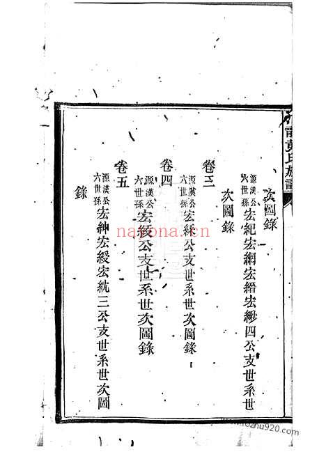 【汀龙黄氏族谱】十二卷（长沙家谱）_N0239.pdf