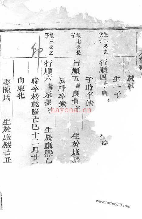 【义乌六都蒋氏宗谱】_N2735.pdf