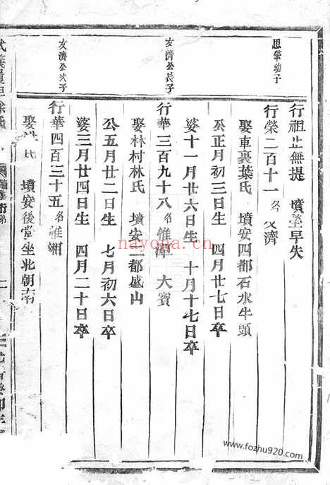 【武义履坦徐氏宗谱】不分卷_N4992.pdf