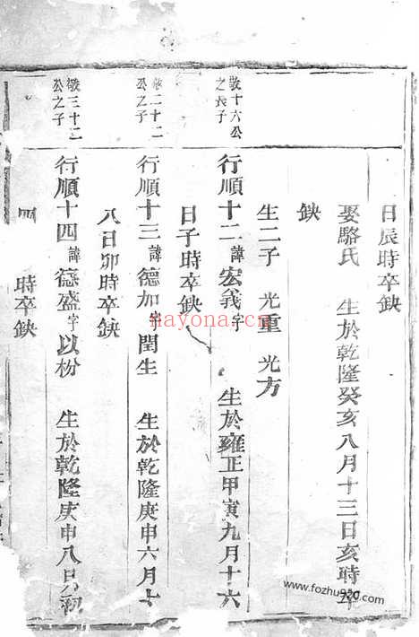 【义乌六都蒋氏宗谱】_N2735.pdf