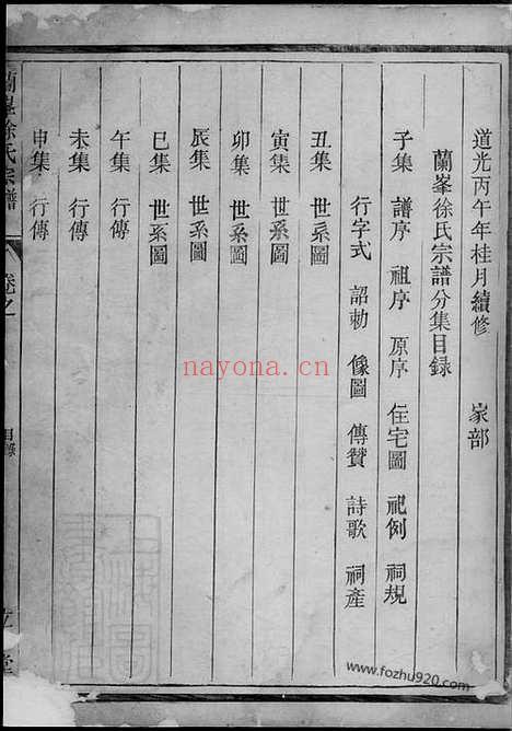 【兰峰徐氏宗谱】（汤溪家谱）_N5091.pdf