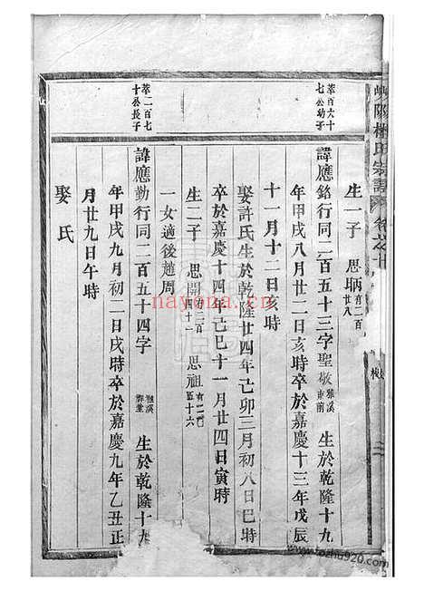 【岘阳楼氏宗谱】（东阳家谱）_N3084.pdf