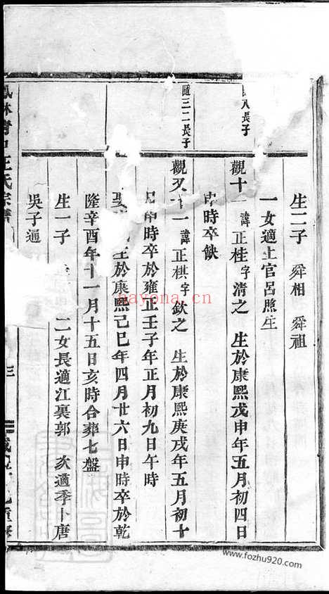 【义乌凤林青口王氏宗谱】卷（浙江义乌家谱） 十六卷_N1775.pdf