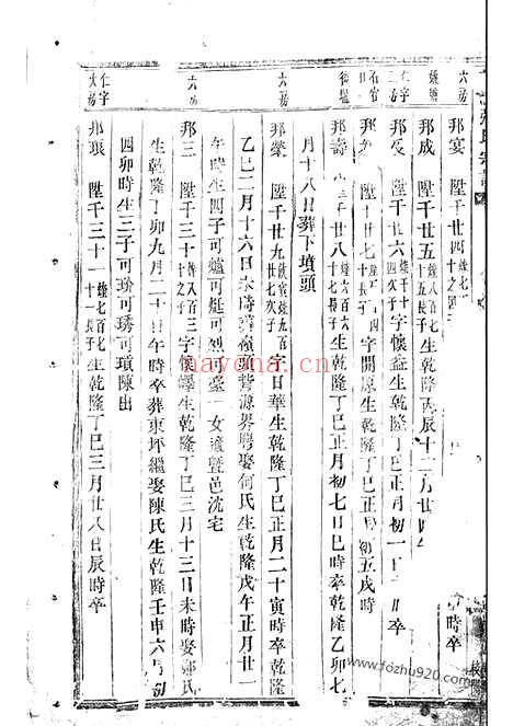 【龙溪张氏宗谱】（浦江家谱）_N7915.pdf