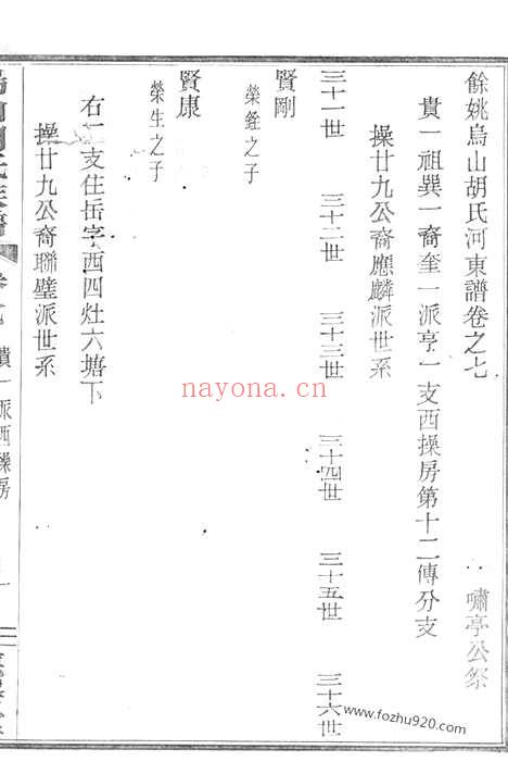 【馀姚乌山胡氏河东谱】（馀姚家谱）_N7561.pdf