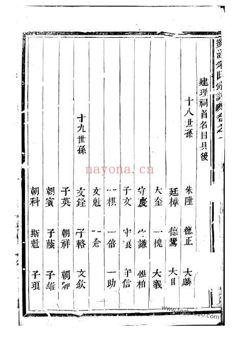 【剡溪朱氏宗谱】十四卷（义乌家谱）_N5679.pdf