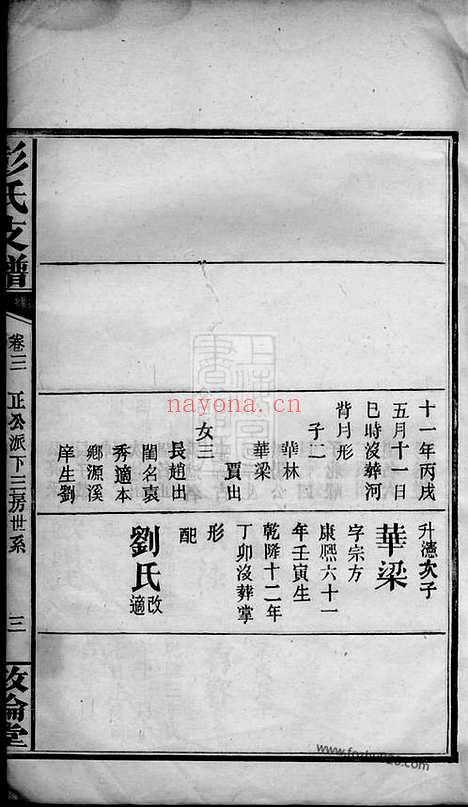 【彭氏支谱】十卷_首一卷（萍乡家谱）_N0787.pdf