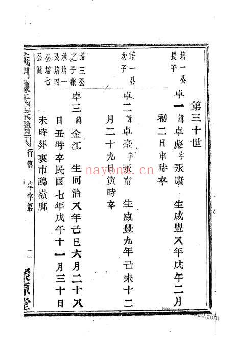 【义门陈氏宗谱】八十二卷（诸暨家谱）_N0112.pdf