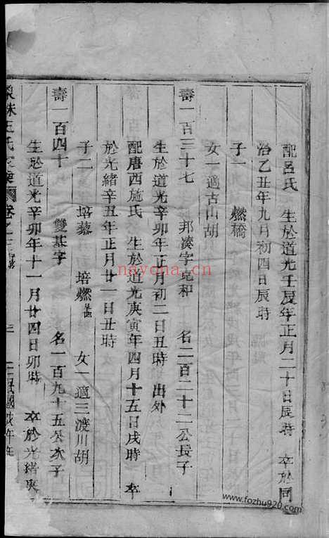 【象珠王氏家乘】_N1717.pdf