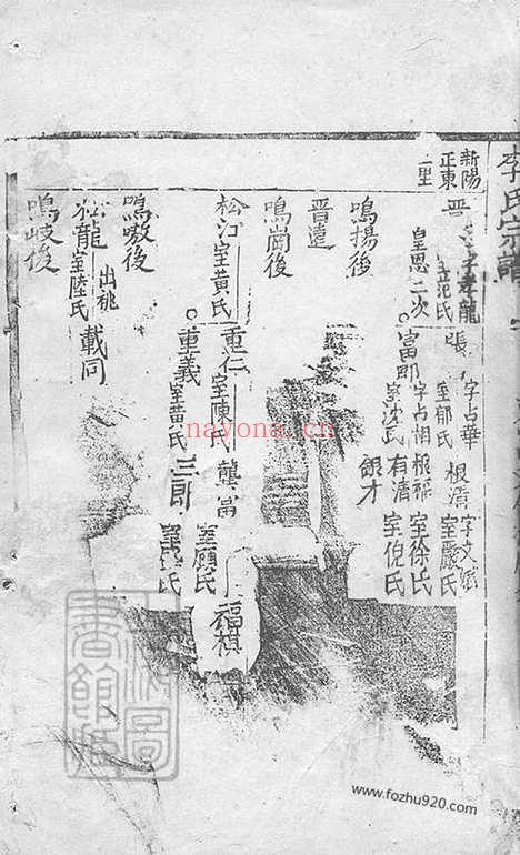 【李氏宗谱】不分卷（崇明家谱）_N6093.pdf