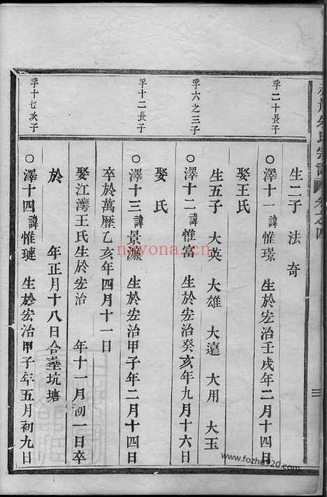 【赤岸朱氏宗谱】（义乌家谱）_N5701.pdf