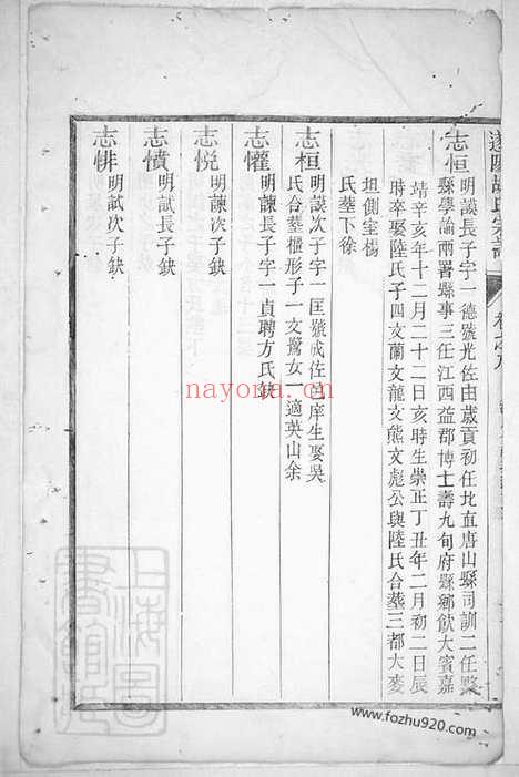 【遂阳胡氏宗谱】_N7524.pdf