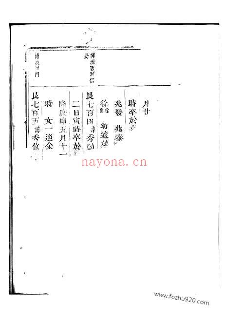 【东李宗谱】（东阳家谱）_N6025.pdf