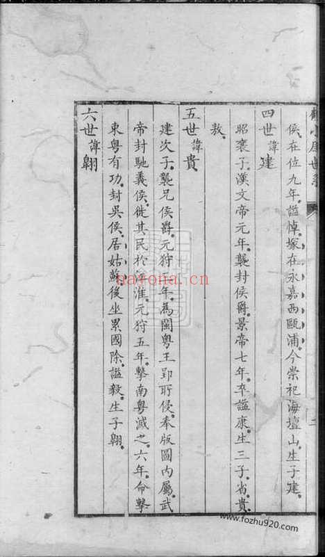 【顾小厓世系】不分卷（南汇家谱）_N4435.pdf