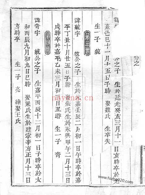 【剡西杨氏宗谱】（剡县家谱）_N2185.pdf